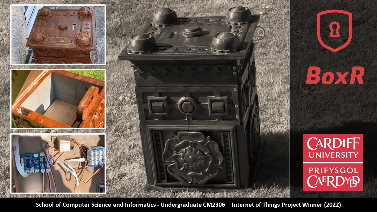 IoT project showcase winners