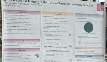IoTDI 2023 poster presentation