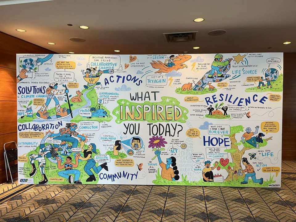 SRI Congress 2025 graphic recording artwork on sustainability themes