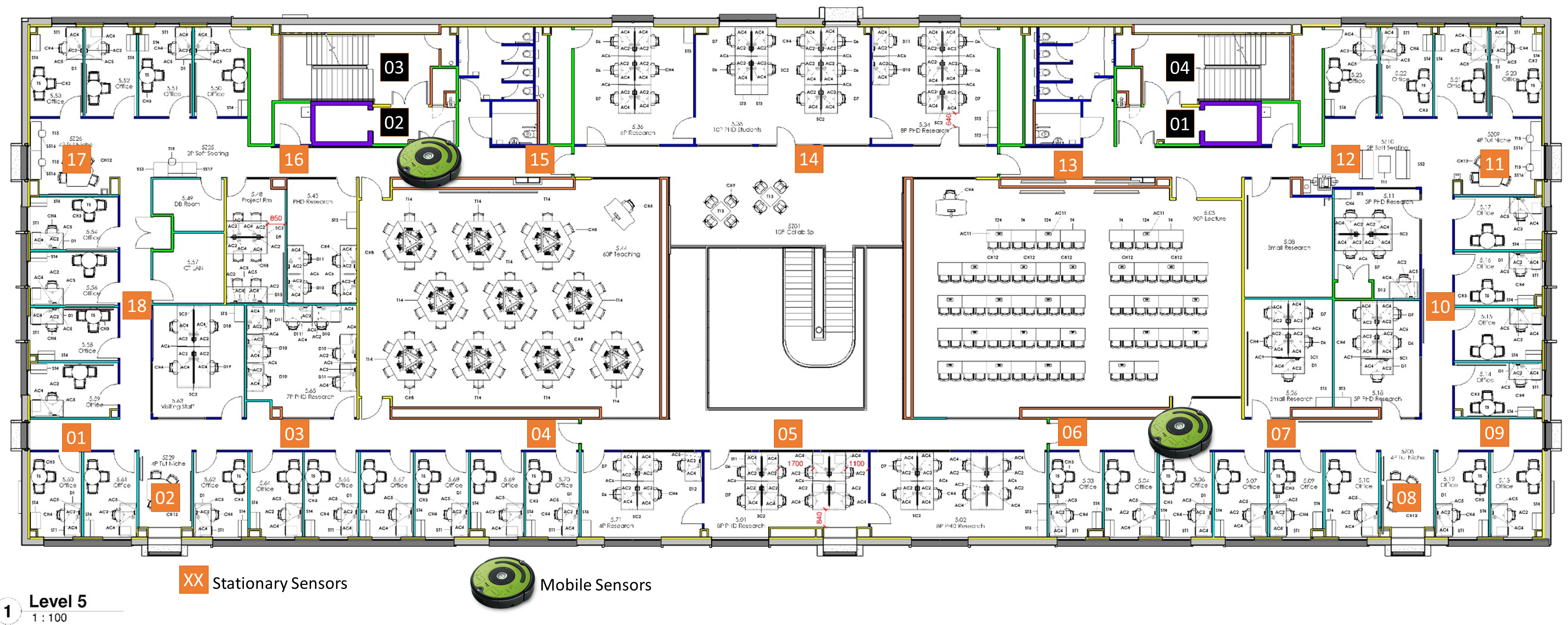ABACWS IoT Network diagram