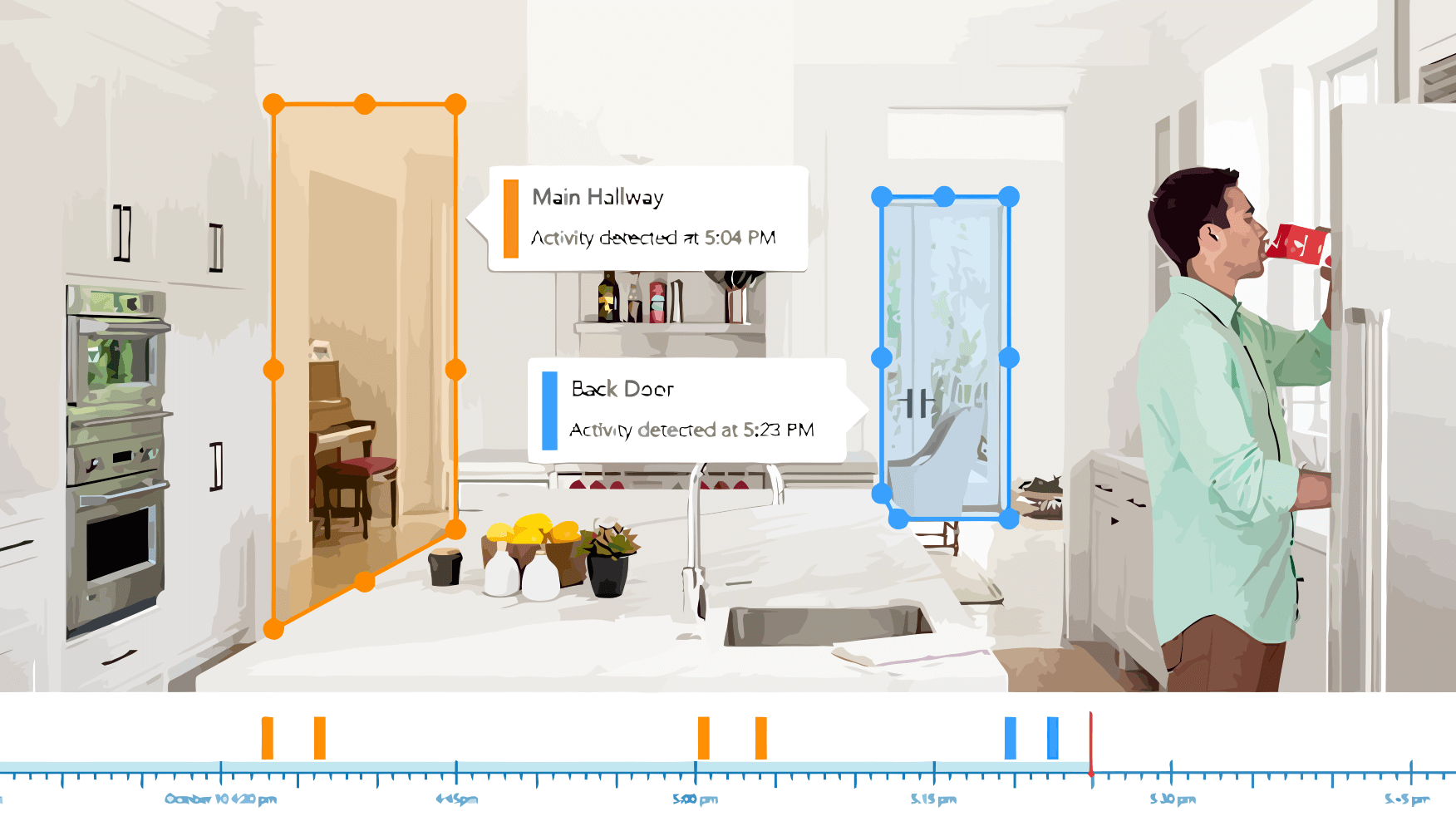 Context Aware Security for Smart Homes cover image