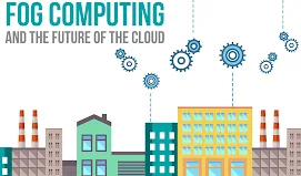 Edge / Fog Analytics for IoT Architectures cover image