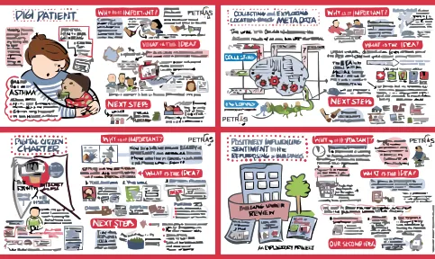 PETRAS Regional Networking Events cover image