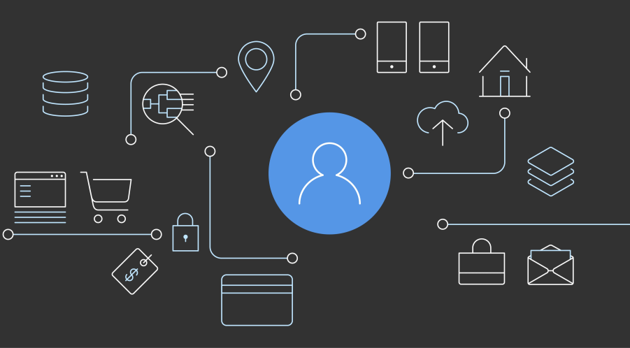 Semantic Querying for Data Science on the Edge cover image