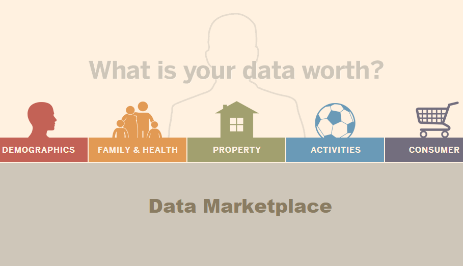 Understanding IoT Data Trading Preferences cover image