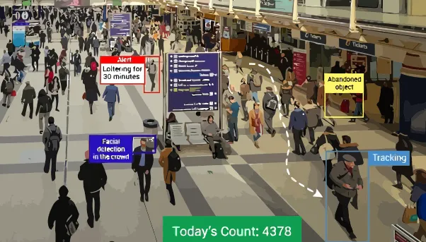 Video Analytics for Anomaly Detection cover image